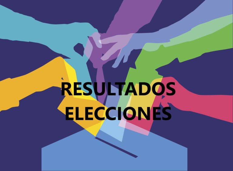 Resultados Elecciones 2019