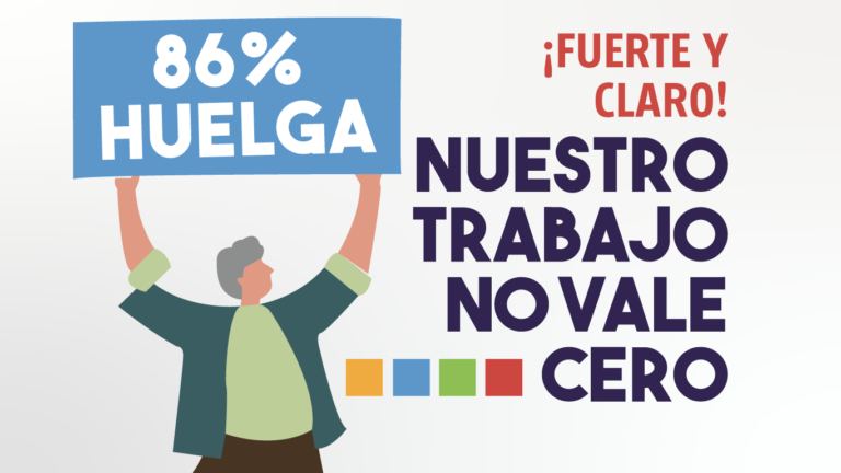 NC 2021 | ¡Nuestro trabajo no vale cero! 86% de votos por la Huelga en votación de negociación colectiva