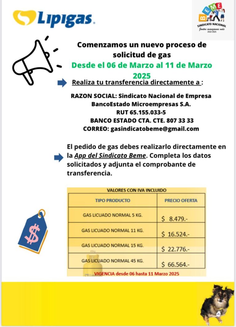Valores de gas desde el 6 al 11 de Marzo