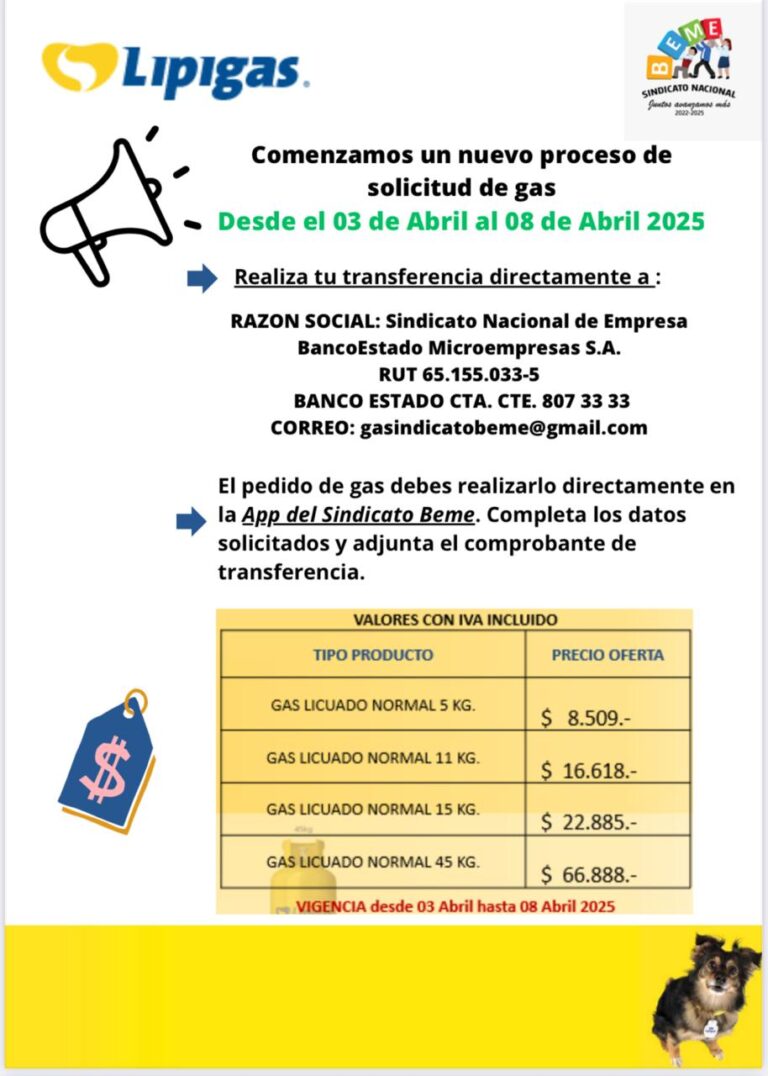 Valores gas 03 al 08 abril 2025