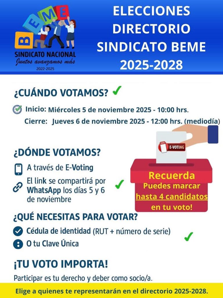 Próximamente: Elecciones del nuevo Directorio del Sindicato BEME